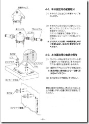 設置方法2