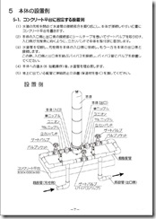 設置方法3