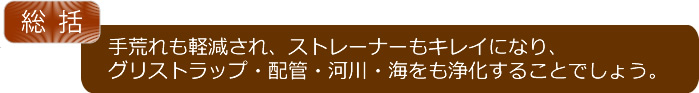 焼肉チェーン店のグリストラップ 使用例