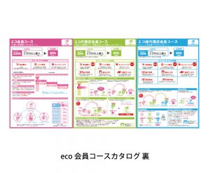 有償販促物のため1部10円（税抜）で販売いたします。